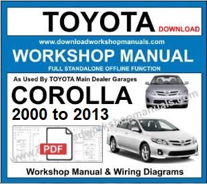 Toyota Corolla Workshop Service Repair Manual